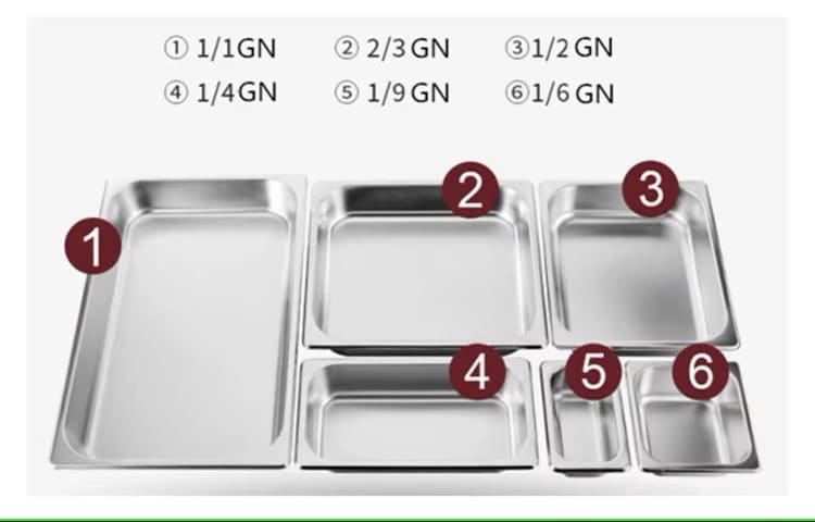 How to choose GN Pan (Gastronorm Pan)